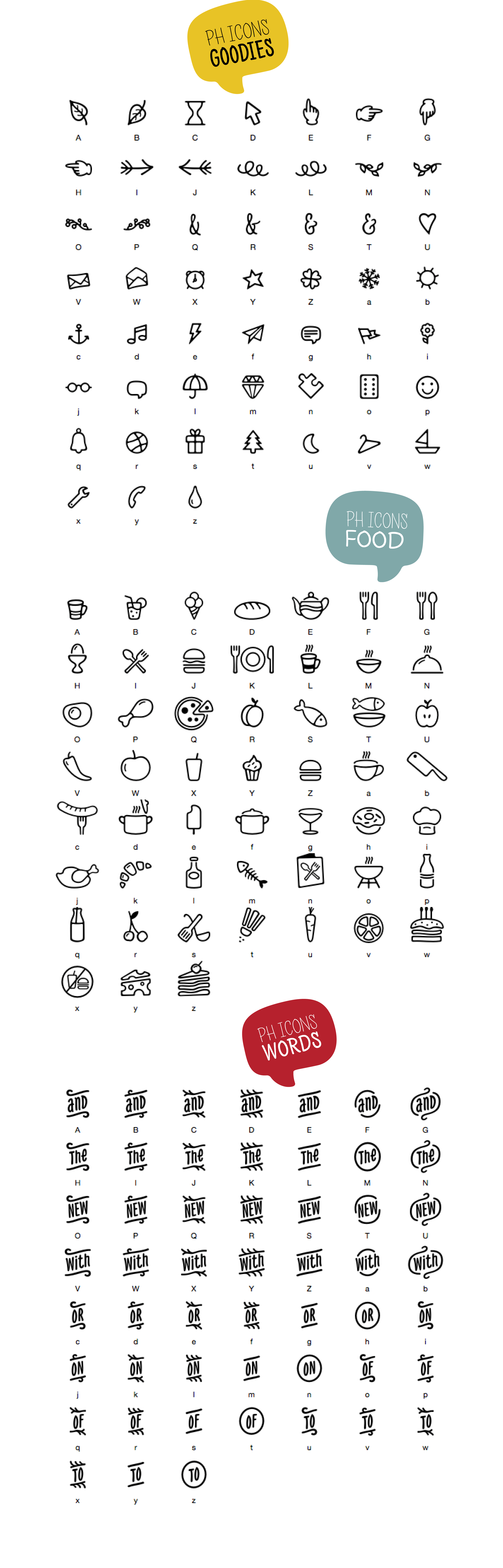 DOWNLOAD PH Font at Fontfabric™