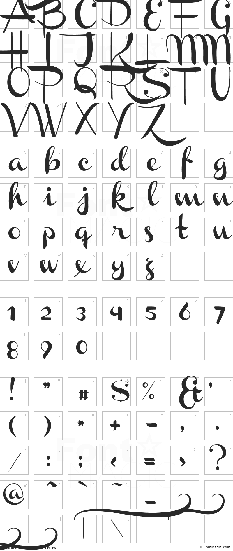 Channel Font FontMagic