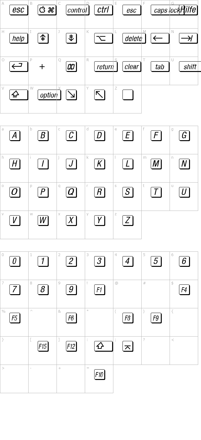 Mac Key Caps Font