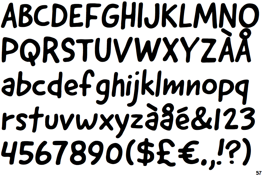 Fontscape Home > Handmade > Handlettering > Marker pen