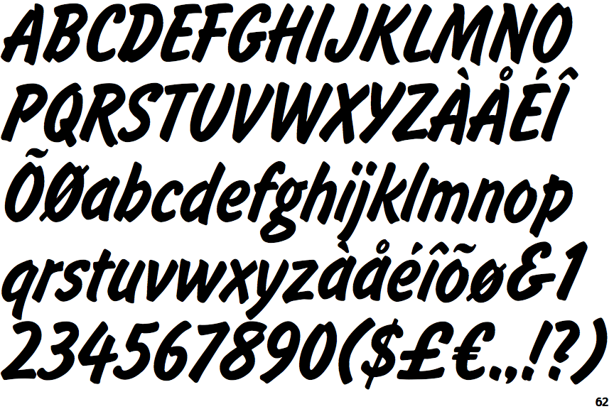 Fontscape Home > Handmade > Handlettering > Wet brush > Separate > Sloping