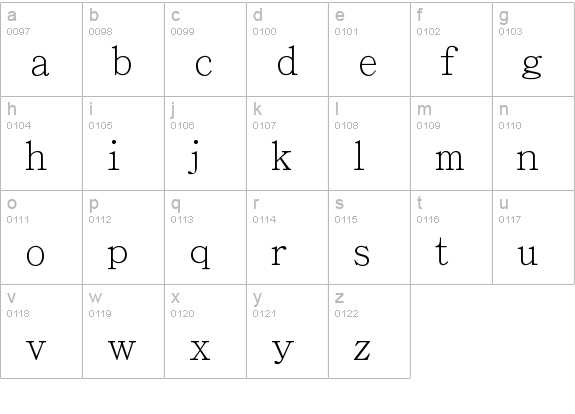 Details of Adobe Ming Std L font