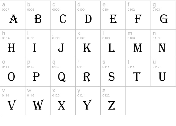 Details of Algerian Basic D font