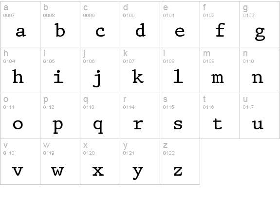 Details of Prestige font