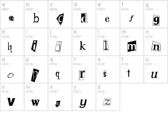 Details of Ransom Note font