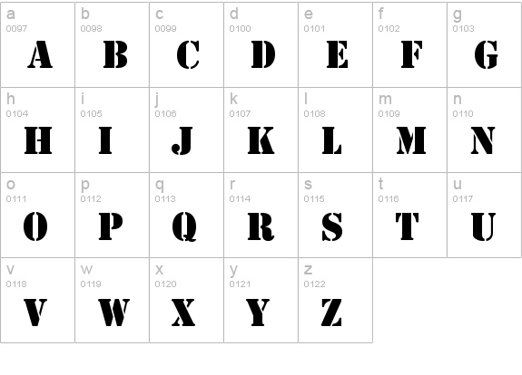 Details of Stencil Std Bold font