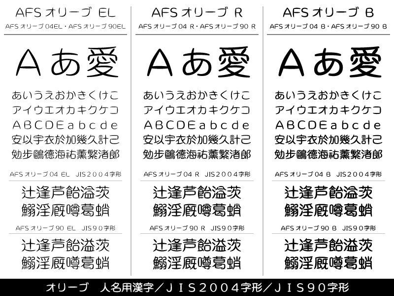 ダウンロード製品 アウトラインフォント