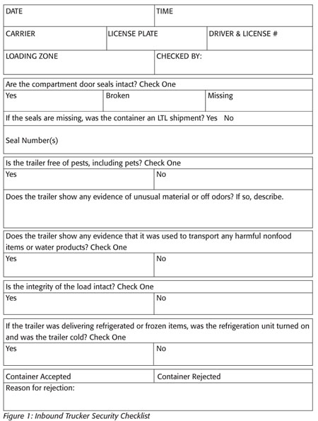 Shipping And Receiving For Food Safety