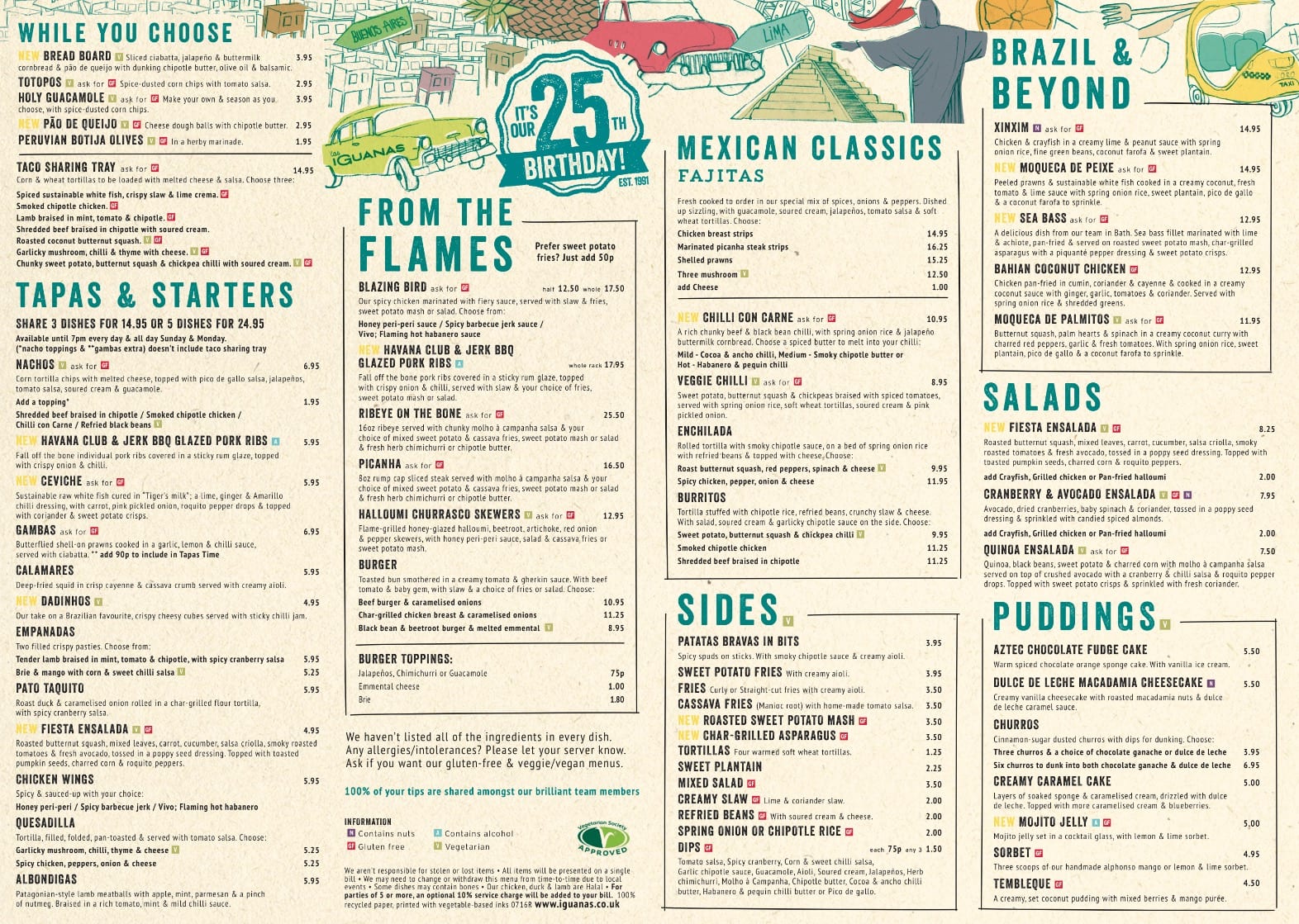 Food Review: Las Iguanas, West Nile Street, Glasgow | Foodie Explorers