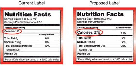 Food Politics by Marion Nestle » CocaCola reveals calories?
