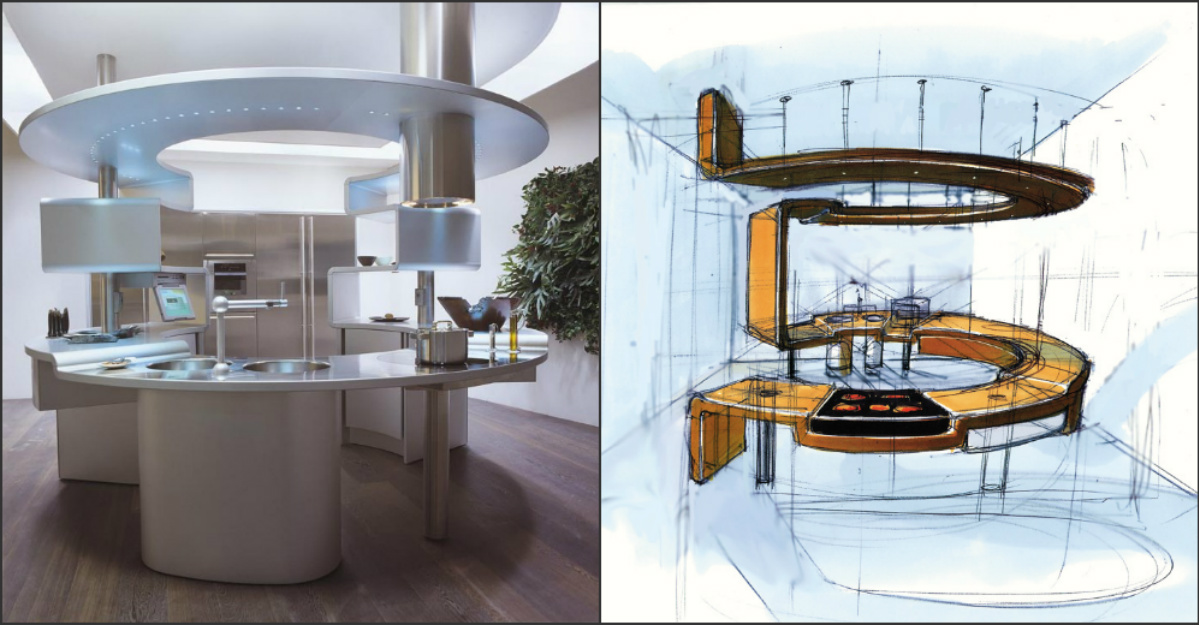 Consider This Are You Ready For A Circular Kitchen? Food Republic