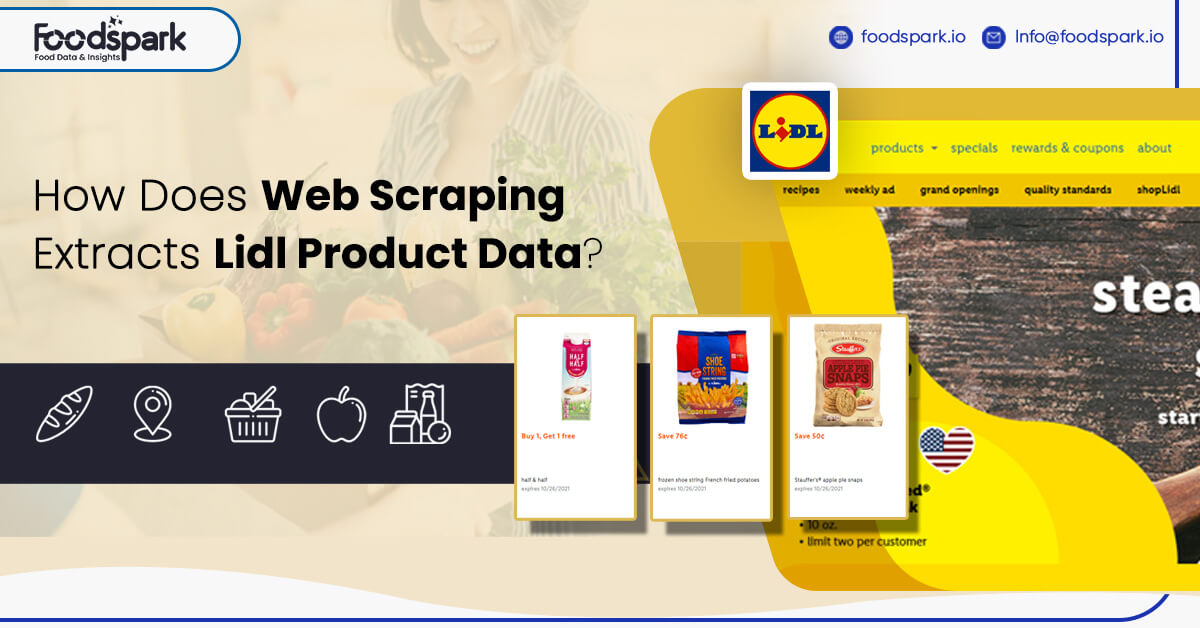 How Does  Scraping Extracts Lidl Product Data?