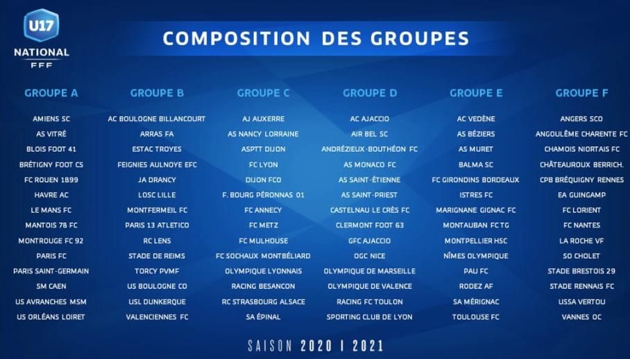 Les poules du championnat U17 National 20202021 FootGironde