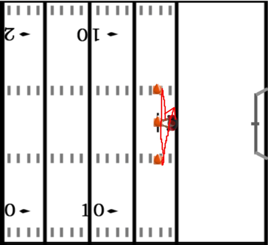 Offensive Line Secrets Quick Feet, Quick Hands Football Tutorials