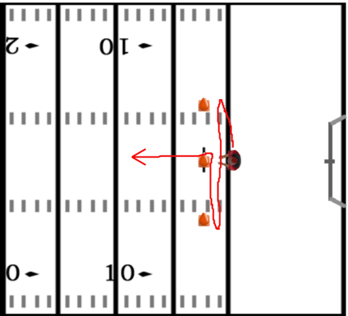 2 Agility Drills for Your Full Football Team Football Tutorials
