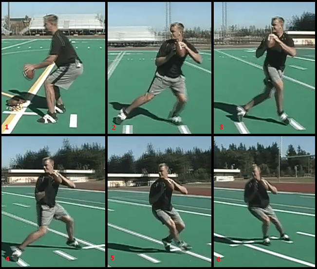 Football Drills to Effectively Utilize the Drop Pass — Page 2522