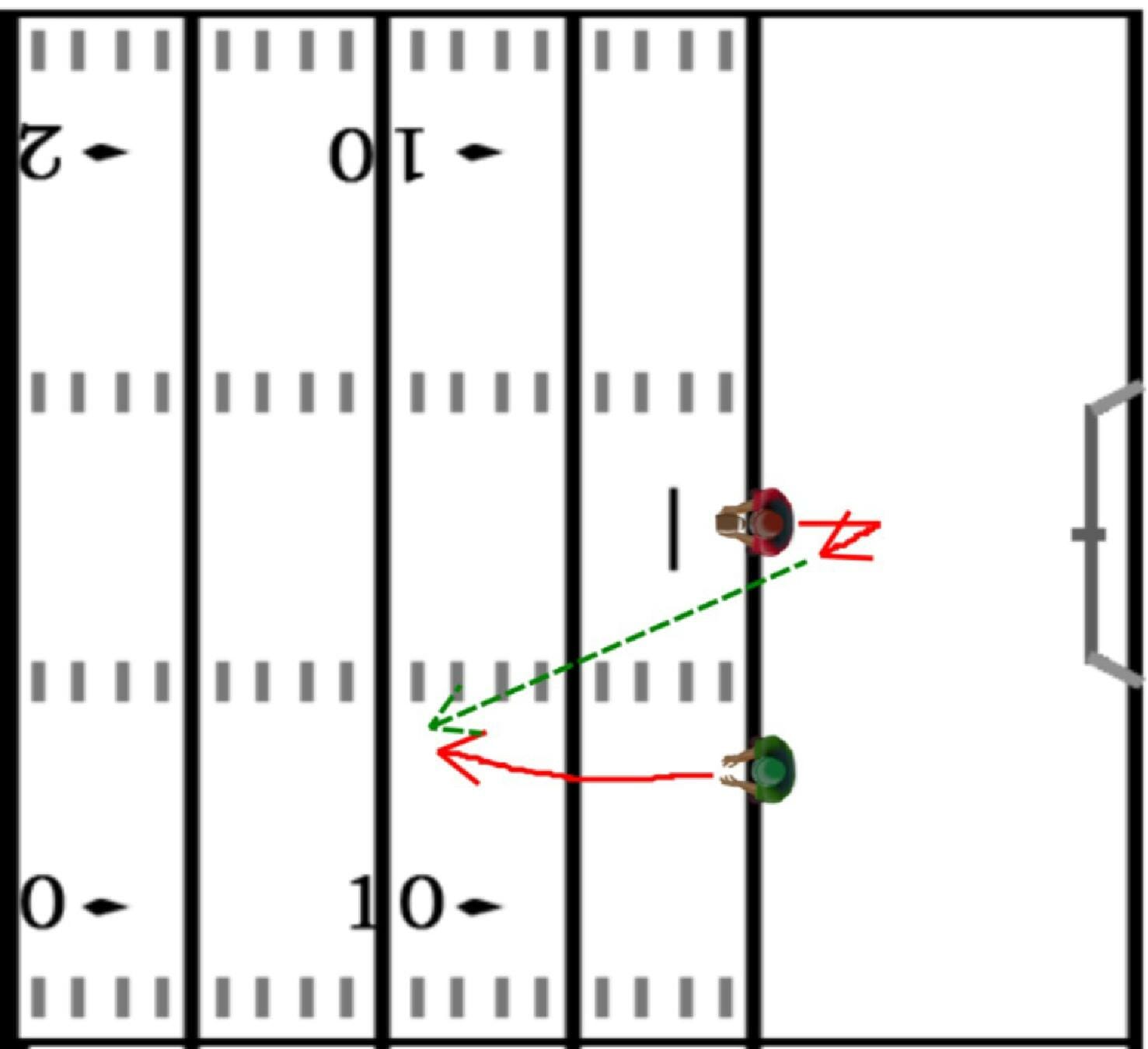 5 Effective Warm Ups for Receivers Football Tutorials