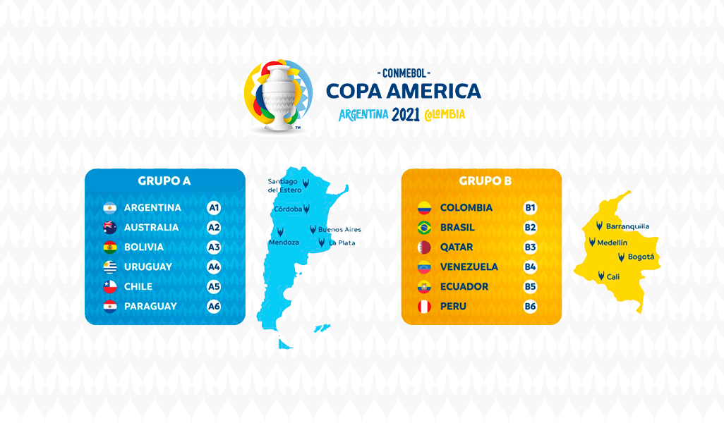 Peru Winless Since 2019, Can They Turn It Around At Copa America 2021?