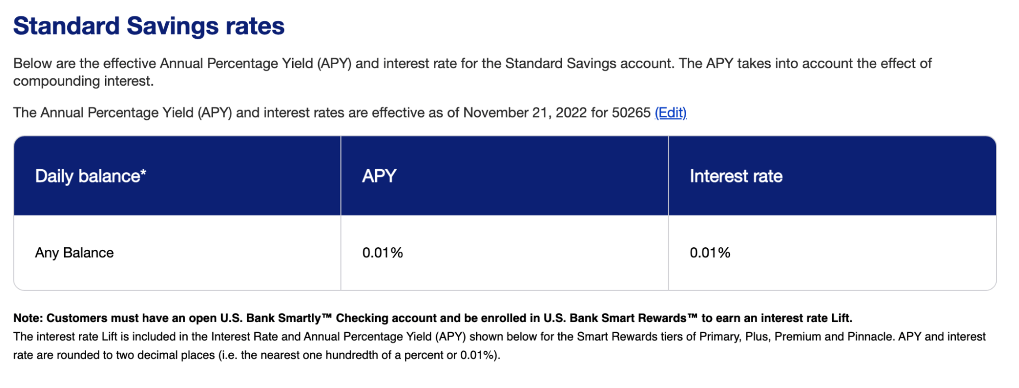 US Bank Savings Account Interest Rates Nasdaq