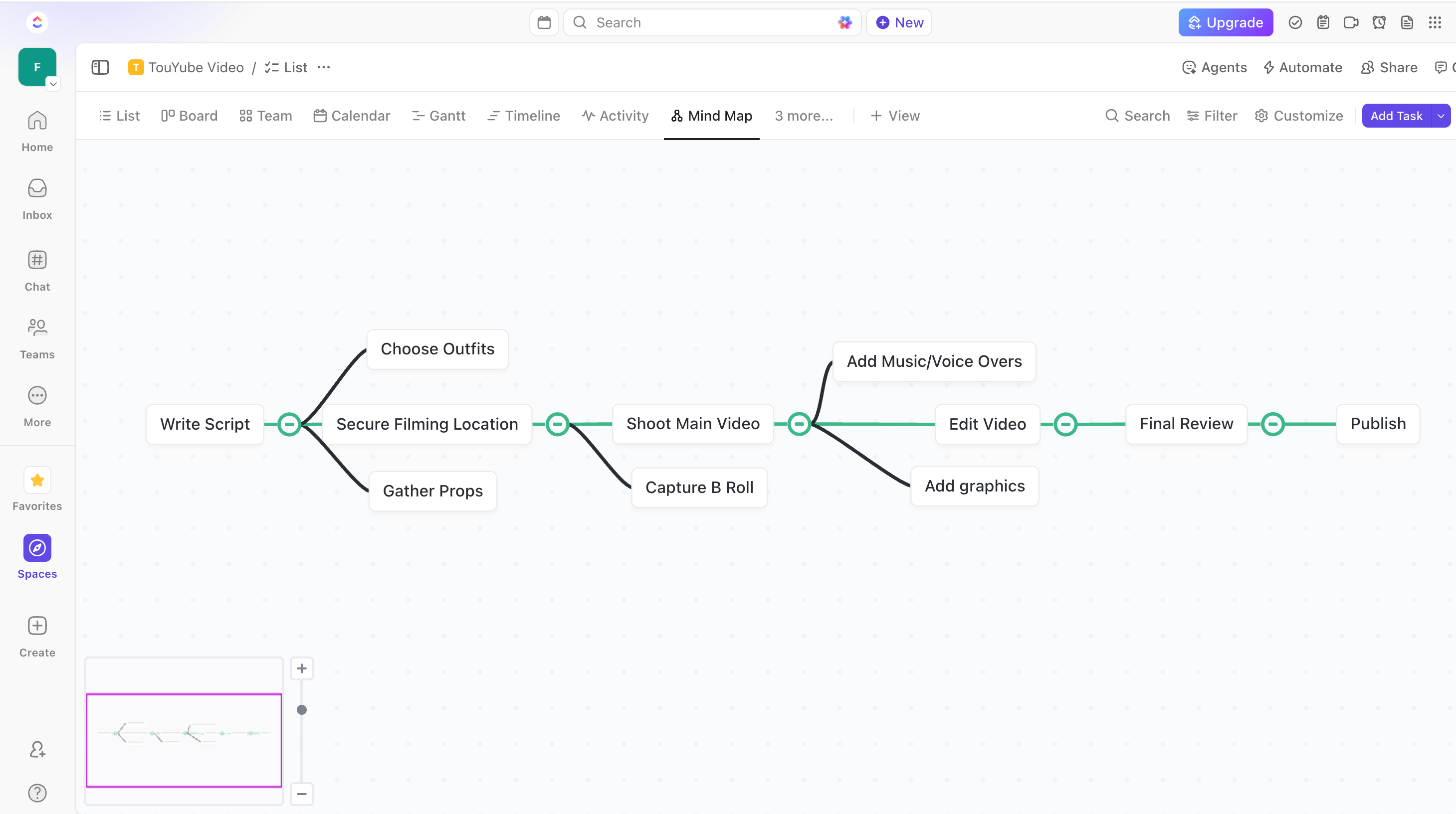 Critical Path Method (CPM): The Ultimate Guide – Forbes Advisor