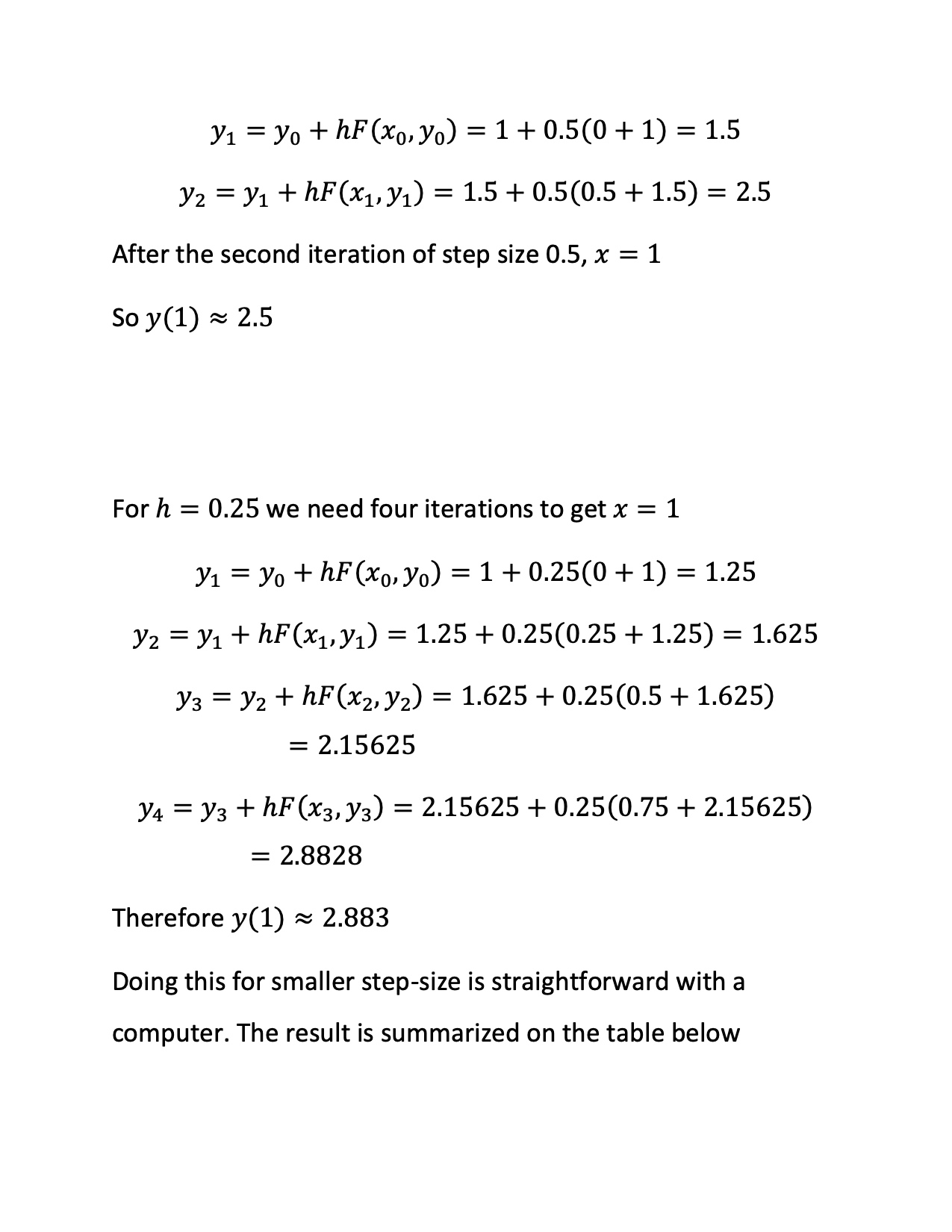 AP Calculus BC Exam Differential Equations (5) APMath FORBEST ACADEMY