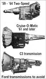 Automatic Transmission Identification Guide - FORDification.com