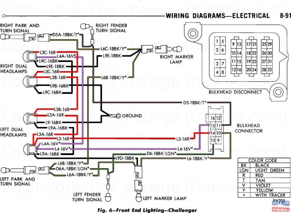 EZ Wiring kit GM to 70 Challenger headlight switch For E Bodies Only