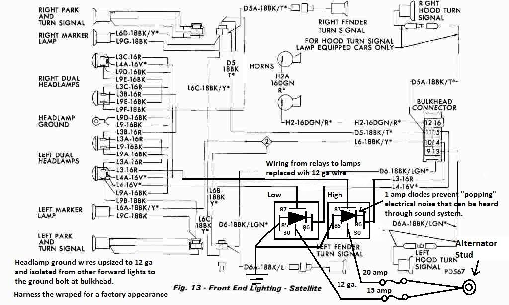 BY passing charging gauge 70 challenger | For E Bodies Only Mopar Forum