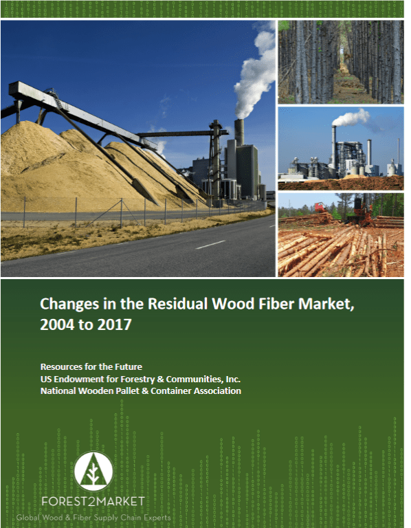 How Should Policymakers Respond to Shifts in the Secondary Wood Fiber Market?