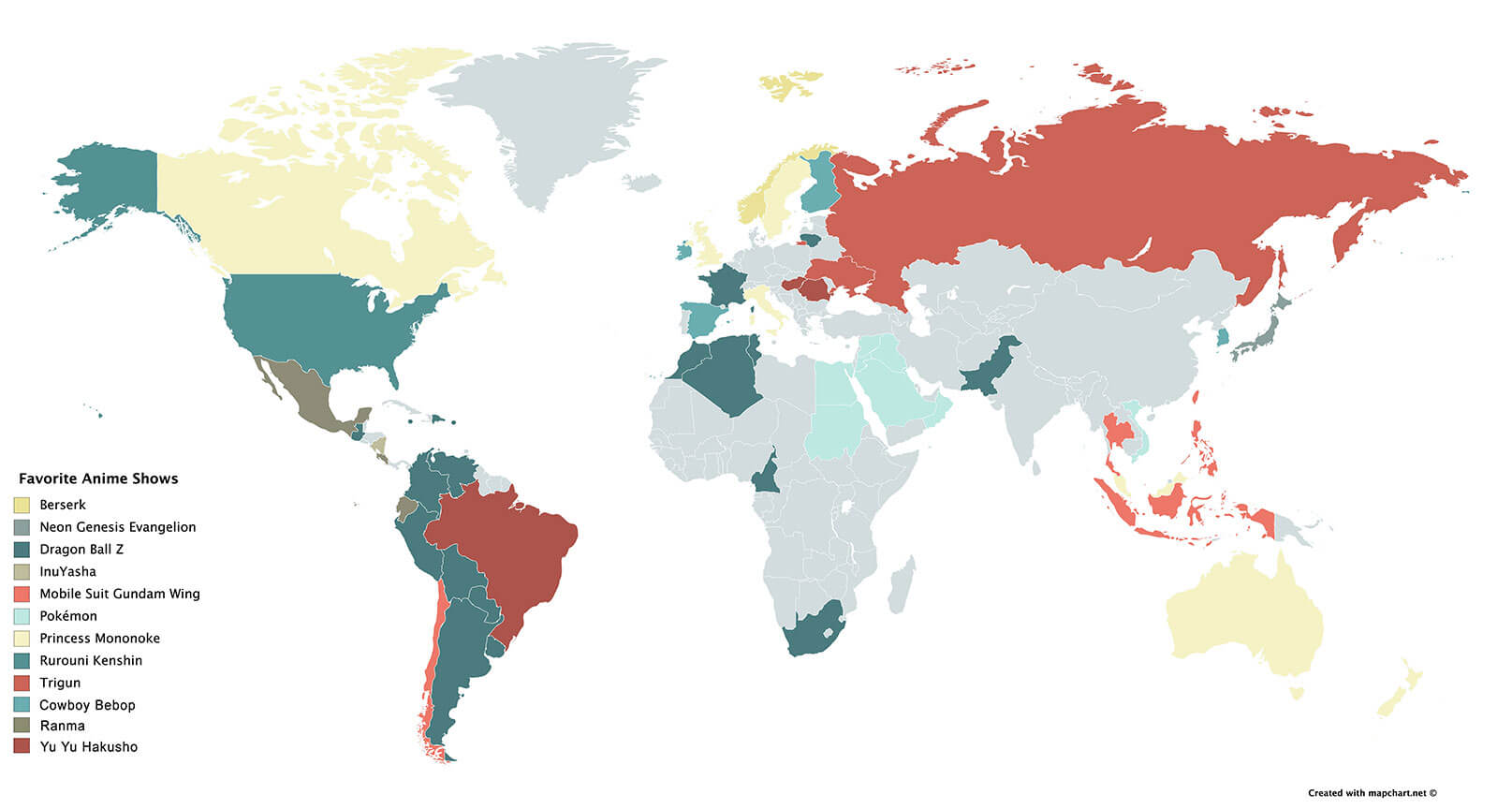 The Most Popular Anime Around the World