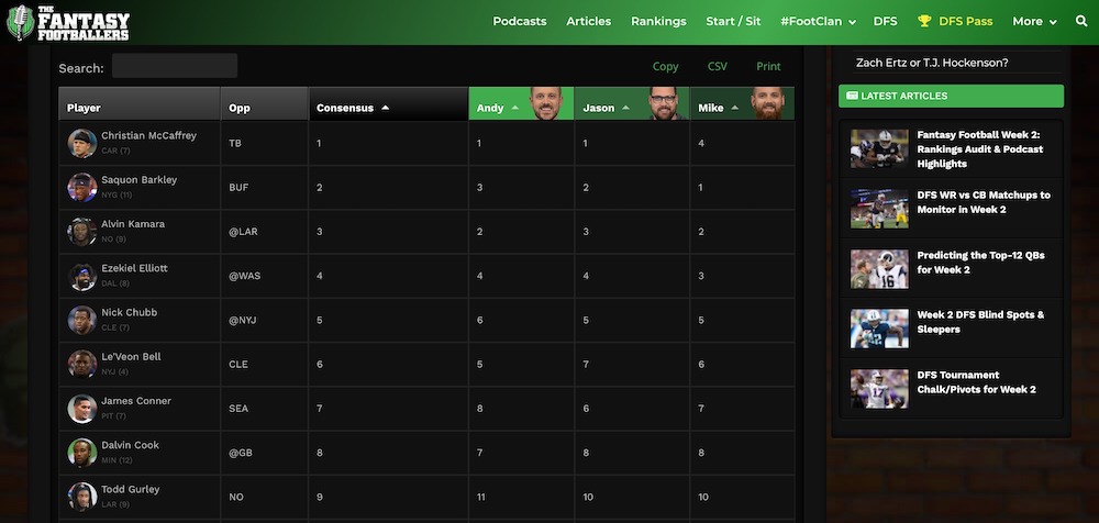 A Newbie's Guide to Not Embarrassing Yourself at Your Fantasy Football Draft