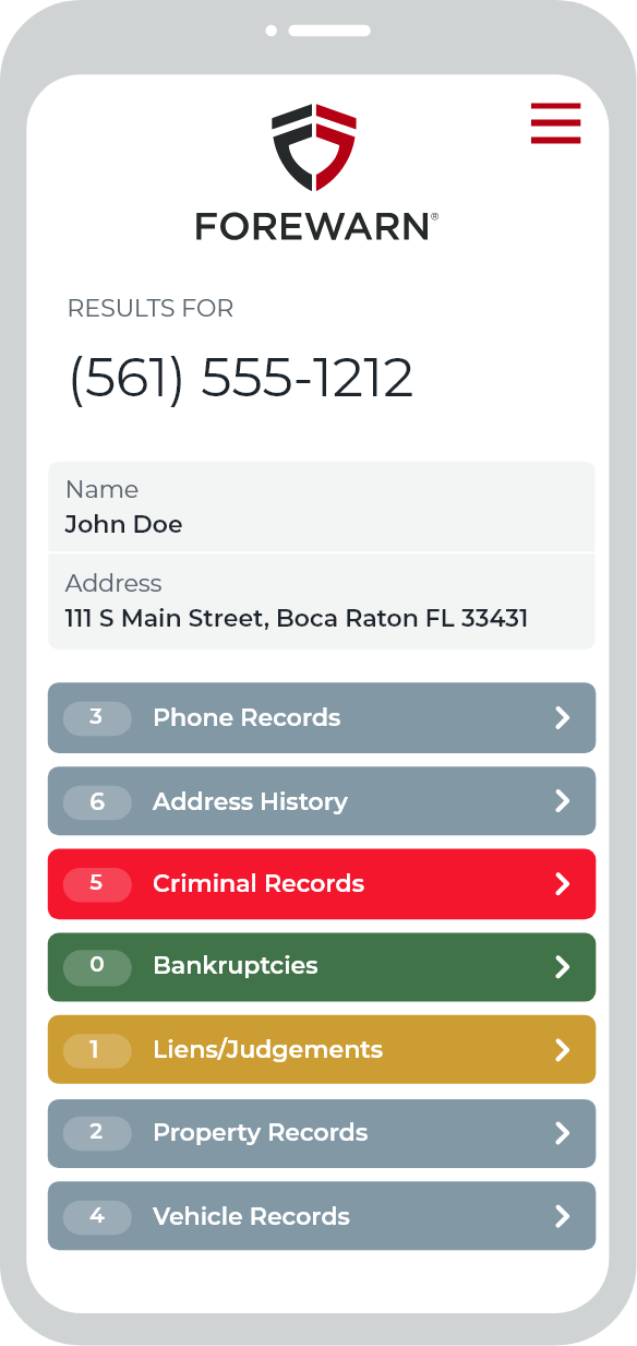 MLS Greater McAllen Association of REALTORS® multiple listing service