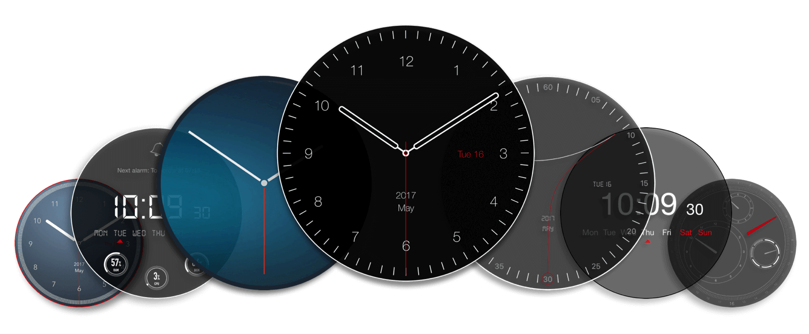 What is Multiple TimeFrame Forex Trading? Forex Academy