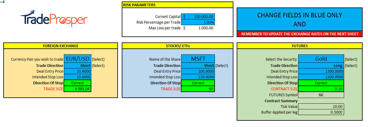 Risk/Position Size Calculator Forex Alchemy