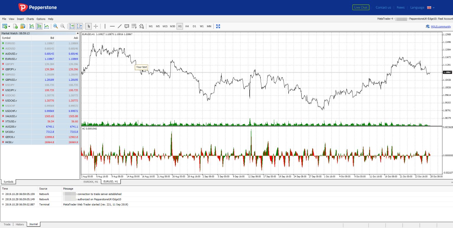 Pepperstone Kenya Review 2023 Is it a Scammer?