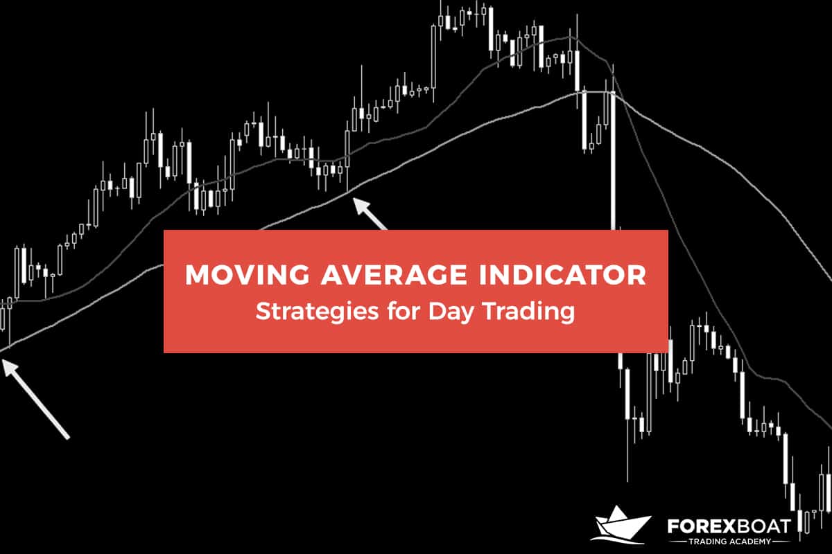 Best Moving Average Strategies for Forex Day Trading ForexBoat
