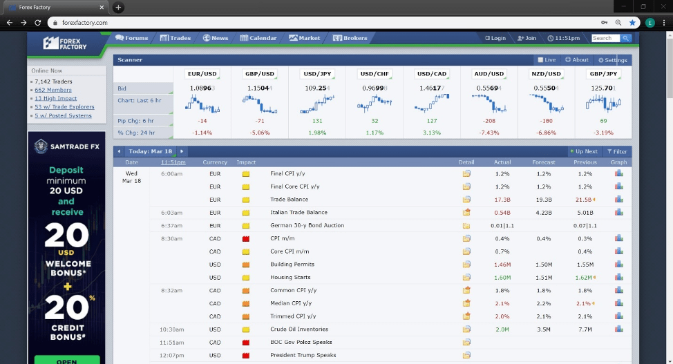 forex factory trading