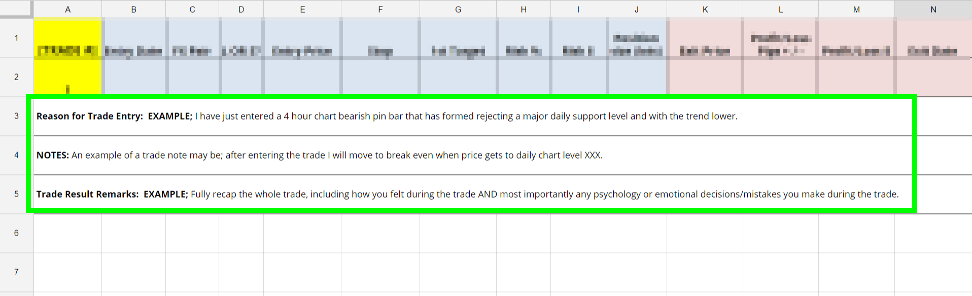 Why You Need a Trading Journal Example Included
