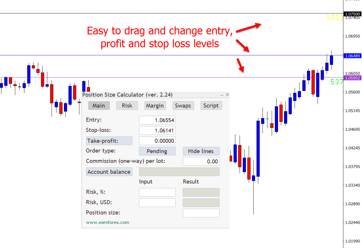 Forex Largest Moving Pairs Lot Size Calculator Mt5 Sítio Cercado