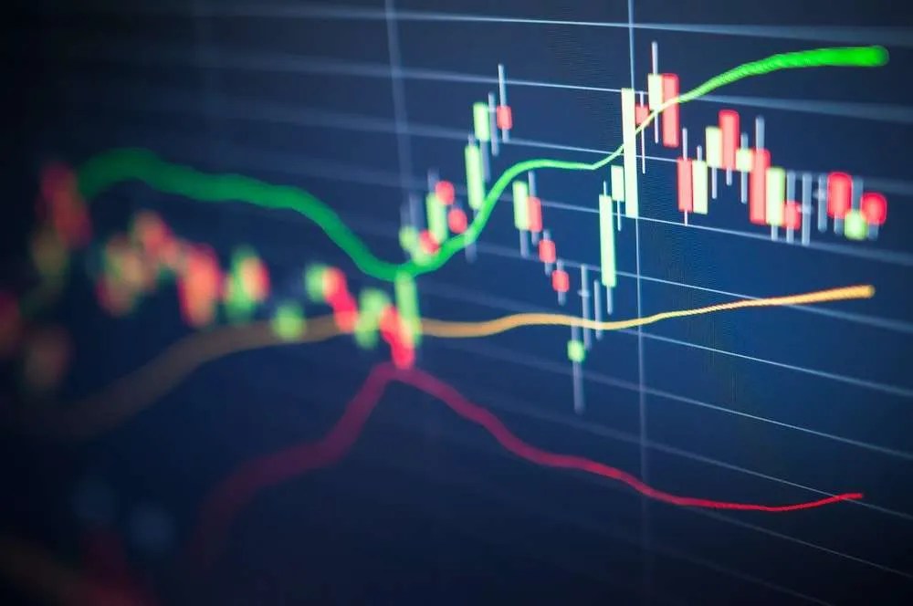 Understanding Forex Candlestick Patterns A Complete Guide