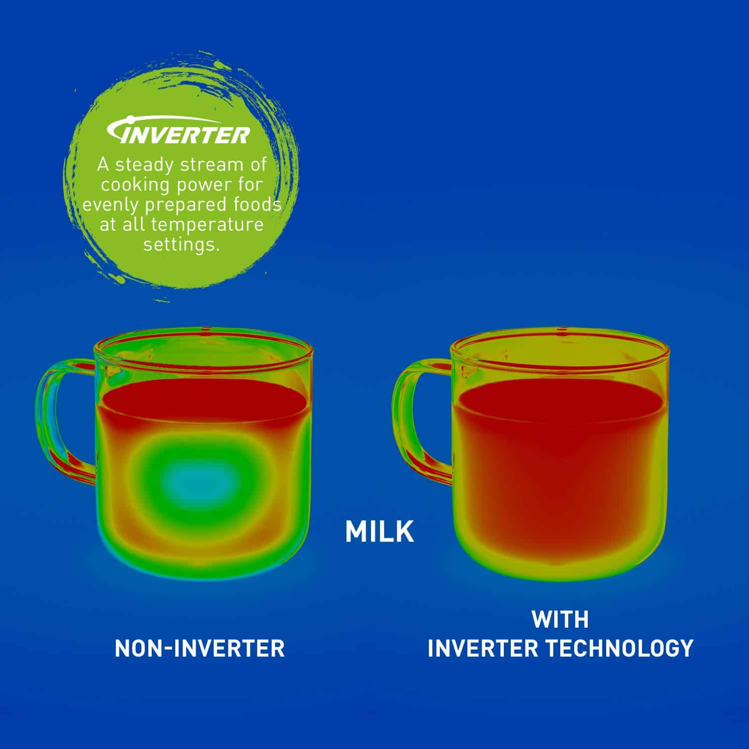 Best BuiltIn Microwaves 2021 Fork & Spoon Kitchen