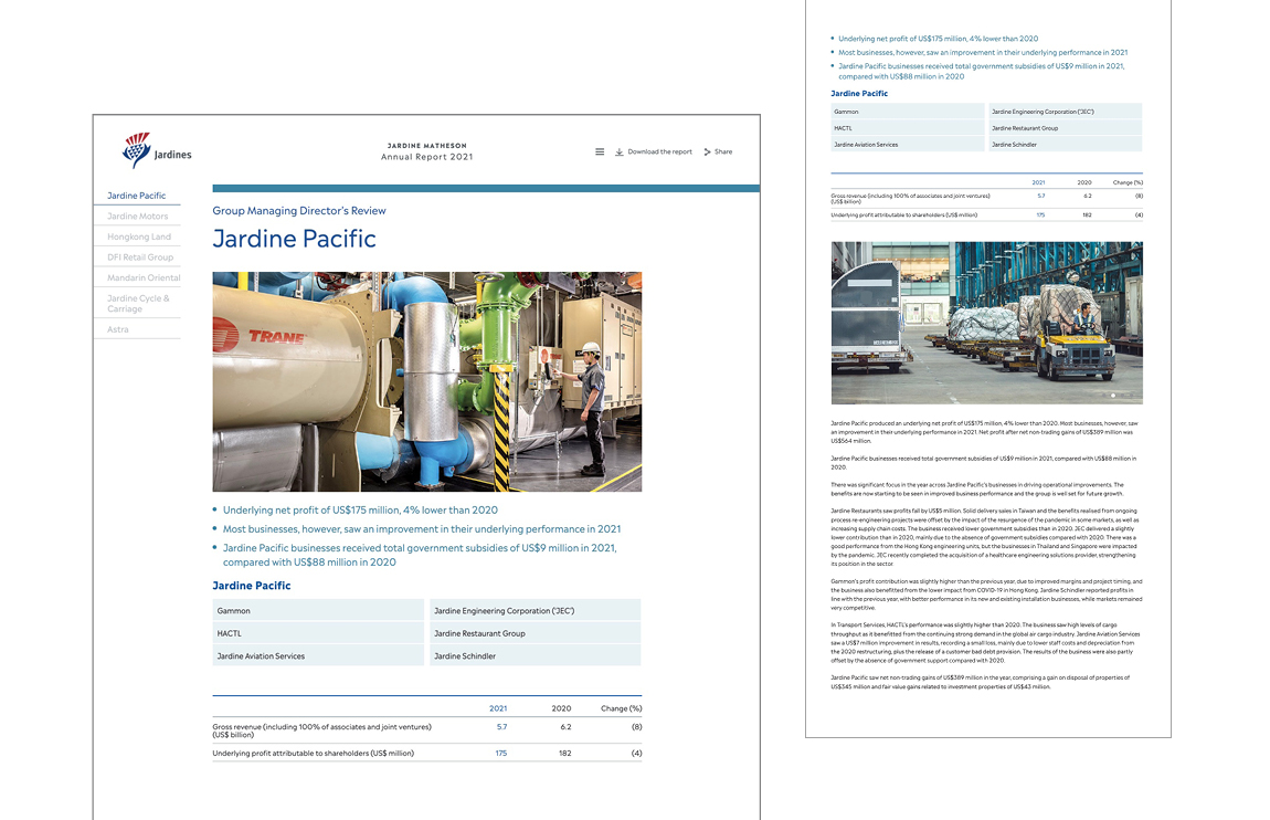 Jardine Matheson » Annual Report 2021, designed by Format Limited