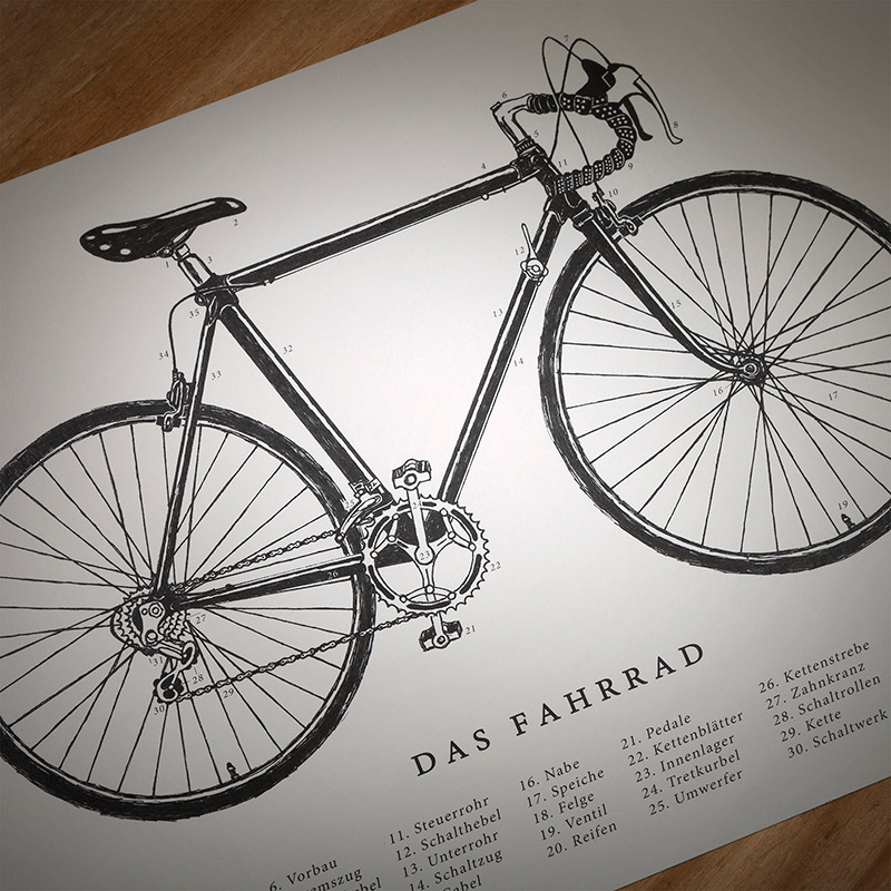 Fahrrad Poster