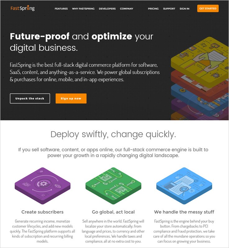 Chargebee Alternatives List Of Top 5 Competitors 2020 FormGet