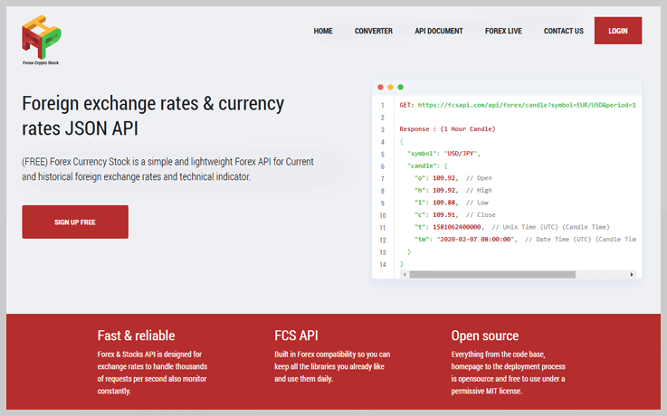 Forex Currency Stock API Reviews, Pricing & Features 2020 FormGet
