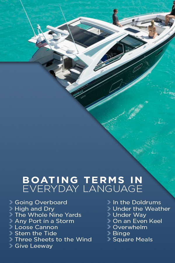Commonly Used Boating Language and Terms Formula Boats