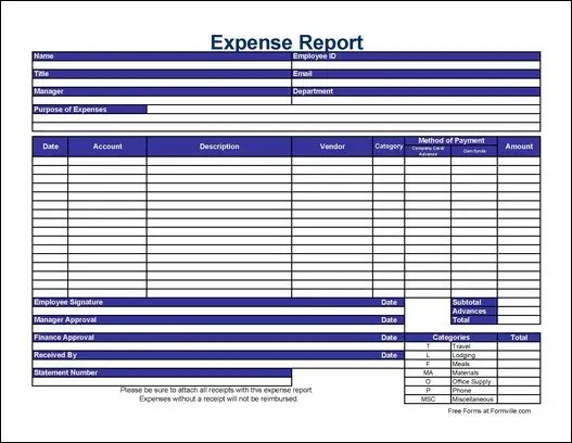 Free Detailed Contractor Expense Report from Formville