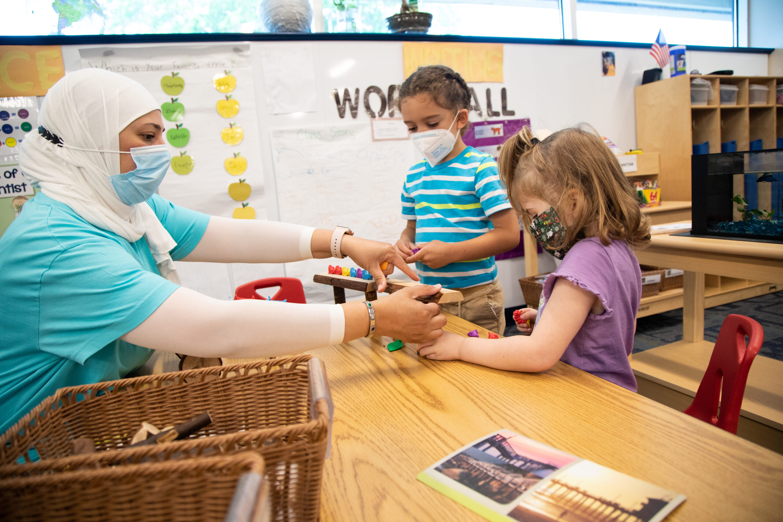 Early Childhood Education Early Childhood Forsyth Tech Community