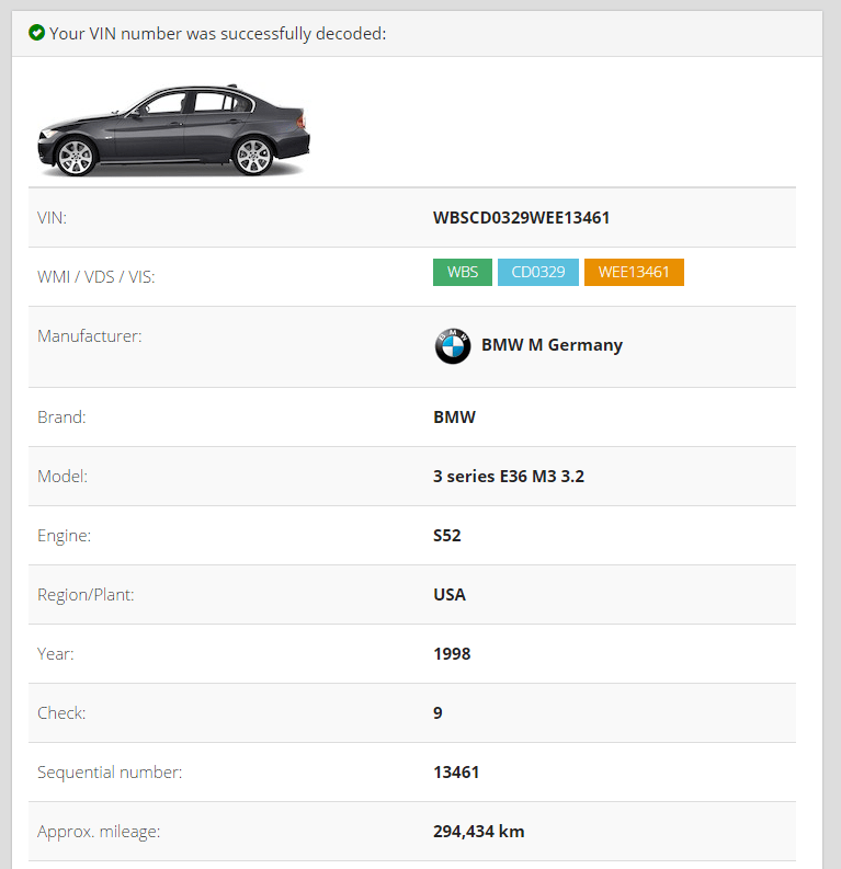 Dekoder Vin Bmw What's New