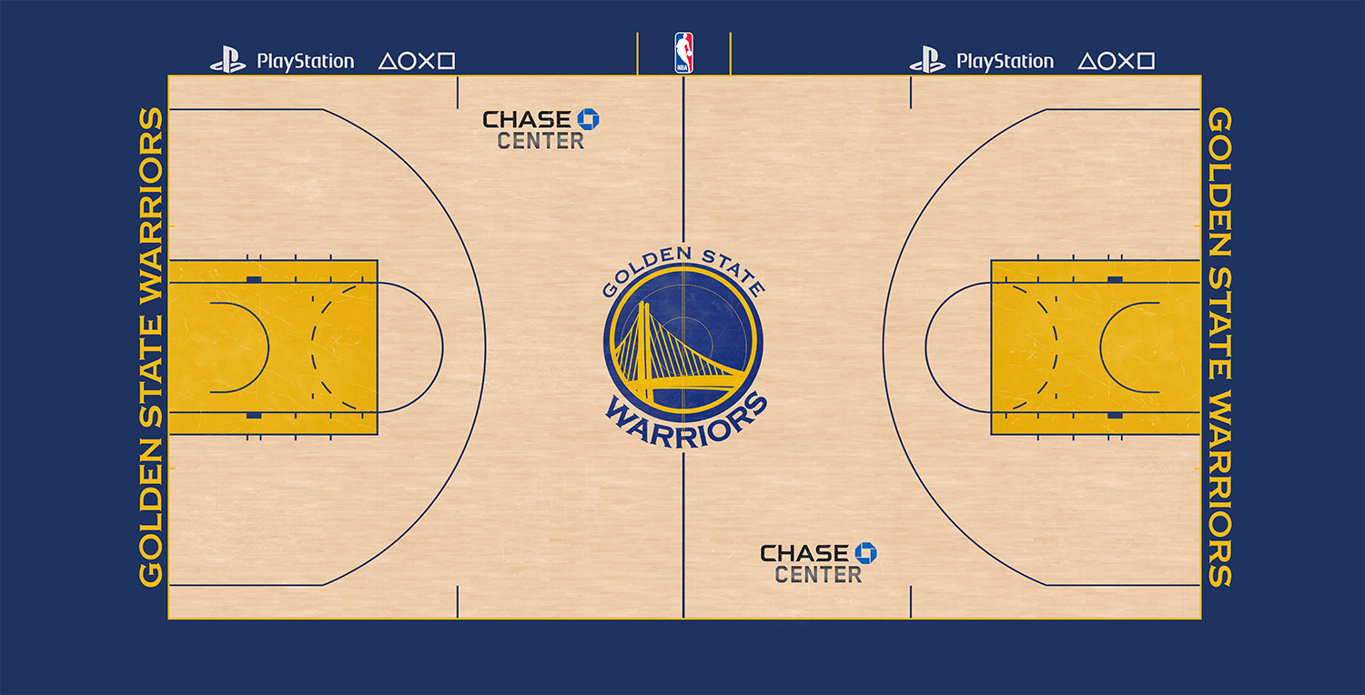 NLSC Forum • Downloads Golden State Warriors 2019 Concept Court
